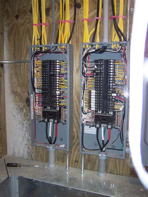 electrical services boxes|residential electrical service panels.